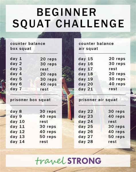 The Squat Challenge