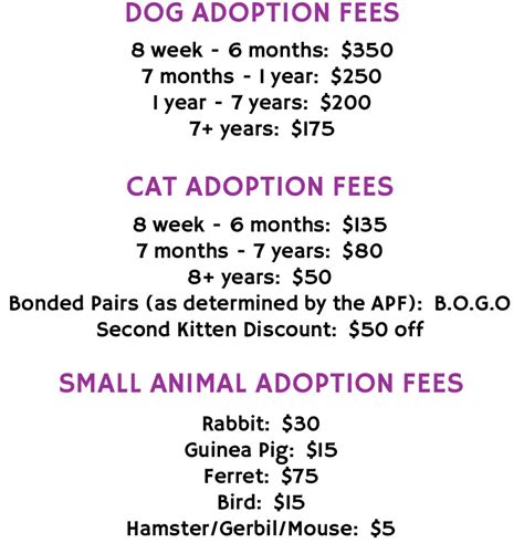 Adoption Fees Website Smaller - Animal Protective Foundation