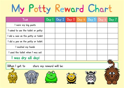 Printable Potty Training Reward Chart