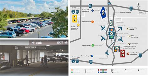 Parking in Orlando airport MCO