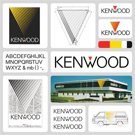 Brand Archive on Twitter: "Kenwood designed by PAOS, 1982, Japan ...