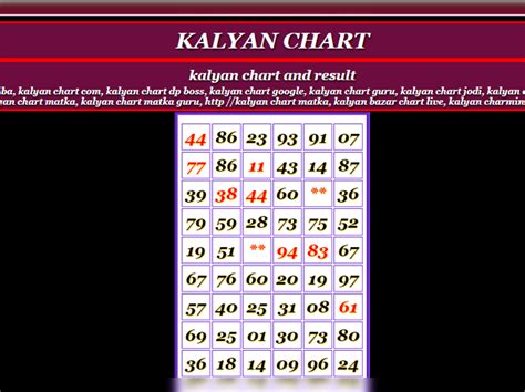 Stta Matka Kalyan Chart Com