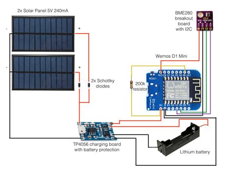 Solar Power Monitoring System Blynk Wemosd1 Mini Esp8266 Arduino ...