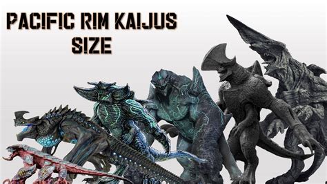 Pacific Rim Kaiju