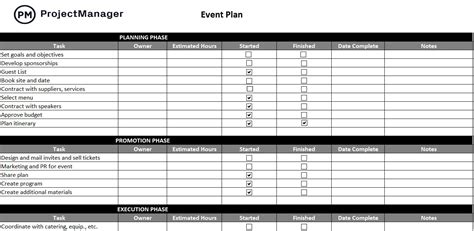 Google Event Planning Template