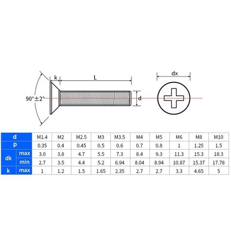 Of God Get injured Vibrate m2 countersunk screw dimensions South ...