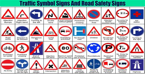 Traffic Symbol Signs And Road Safety Signs | Engineering Discoveries