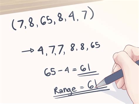 How to Find the Range of a Data Set: 4 Steps (with Pictures)