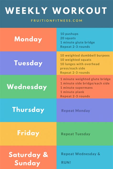 The 'Get It Done' Weekly Workout Plan - Fruition Fitness