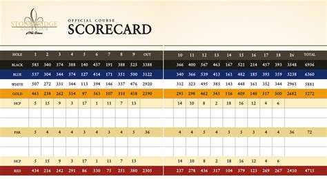 Scorecard & Yardage Book