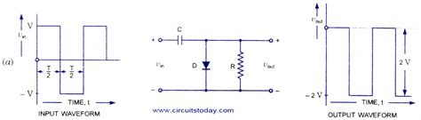 How Diode Clamper Works