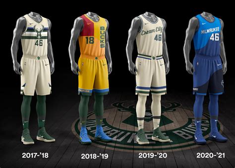 11+ Milwaukee Bucks Jersey 2021 Images – All in Here