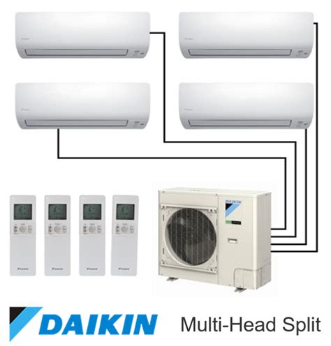 Daikin Multi Head 1 - BestAirco