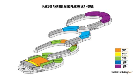 Winspear Opera House Seating Chart