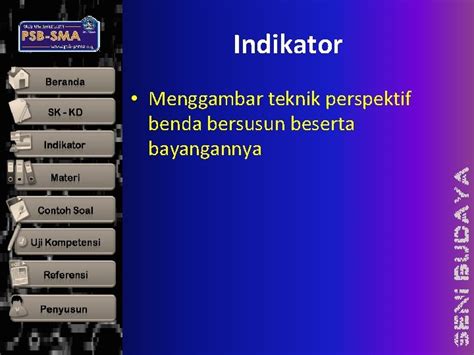 MENGGAMBAR TEKNIK PERSPEKTIF INSTAN 2 Titik Lenyap Kelas