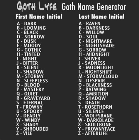 VampireFreaks | Funny name generator, Goth names, Name generator