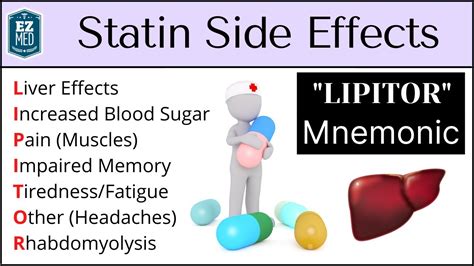 Statin Side Effects: Atorvastatin, Simvastatin, Rosuvastatin ...