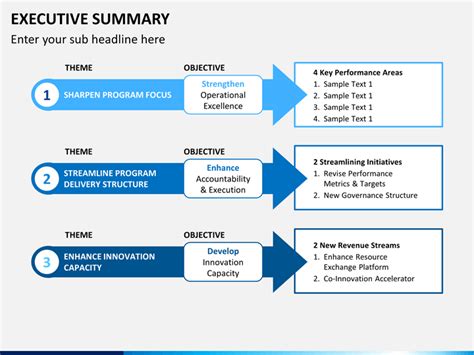 Executive Summary Ppt Template