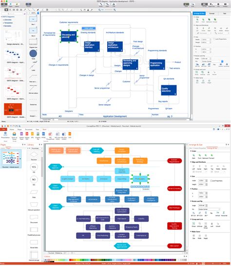 Best Free Flowchart Program For Mac