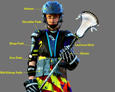 Centre Wellington Minor Lacrosse Association : Equipment