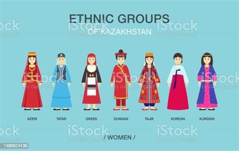 Ethnic Groups Of Kazakhstan Women In Traditional Dress Stock ...