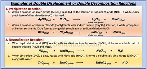 Precipitation Reaction Examples