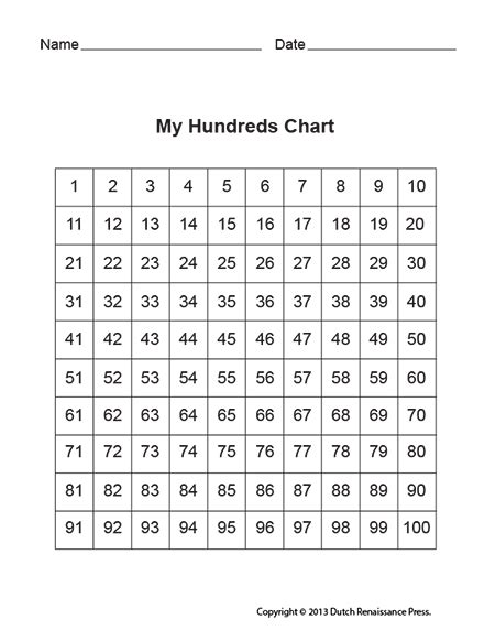 Prime Number Chart PDF | Printable Math Worksheets