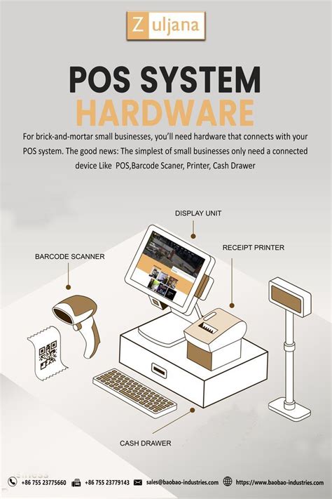 POS System Hardware with ZULJANA POS Features