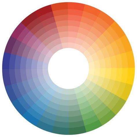 How to Use the Color Wheel to Decorate Your Home | Indoor paint colors ...