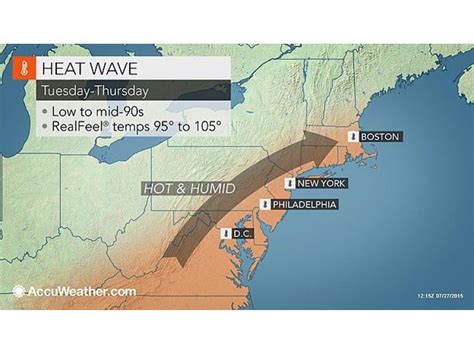 Heat, Humidity and Storms in Middlebury, Woodbury's Weather Forecast ...