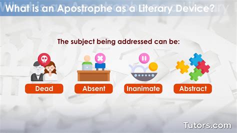 Apostrophe Literary Device — Definition and Examples