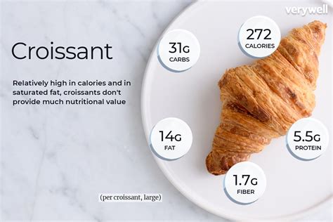 Hoeveel Calorieën In Een Croissant? Ontdek Het Hier!