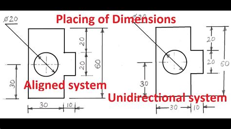 [DIAGRAM] Software Engineering Diagram Types - MYDIAGRAM.ONLINE