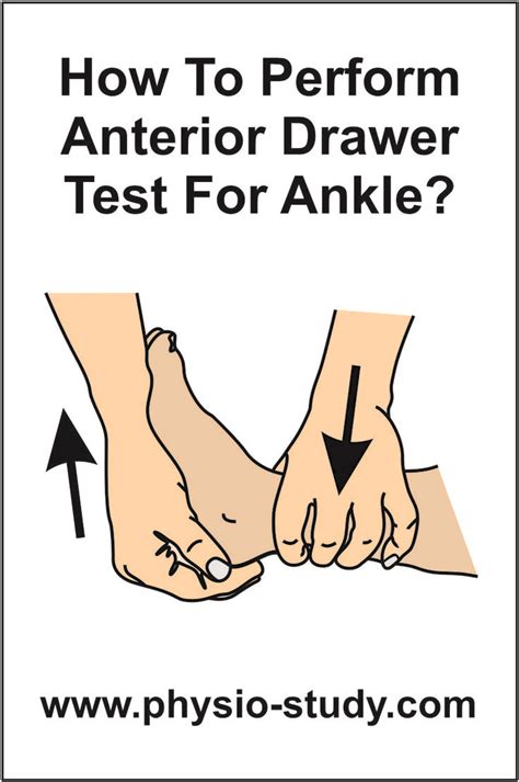 Anterior Drawer Test