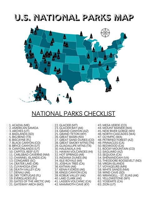 Your Printable U.S. National Parks Map with All 63 Parks - TREKKN