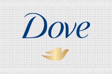 The Dove Soap Logo History And Meaning