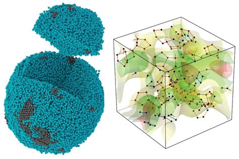 Amorphous Carbon Structure