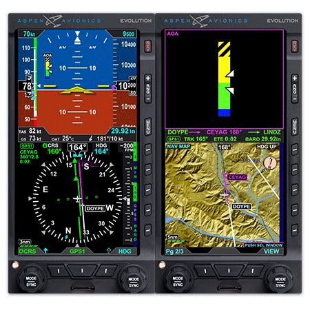 Angle of Attack Indicator – Is it a Must Have Instrument