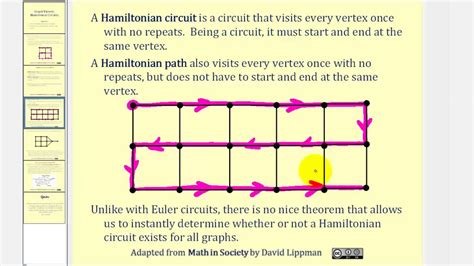 Graph Theory: Hamiltonian Circuits and Paths - YouTube