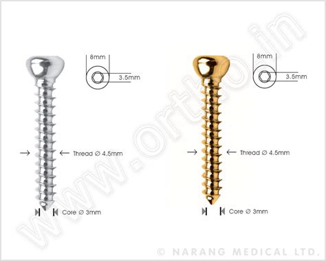 Standard Implants - Bone Screws, Standard Implants - Bone Screws ...