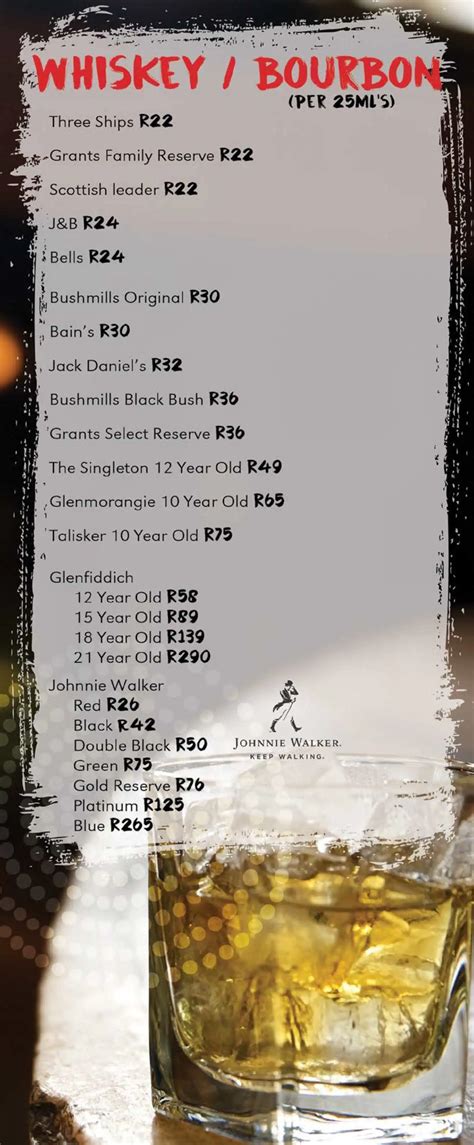 Menu at Moyo restaurant, Johannesburg, Zoo Lake Park