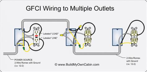 Are Gfci Outlets Wired In Series