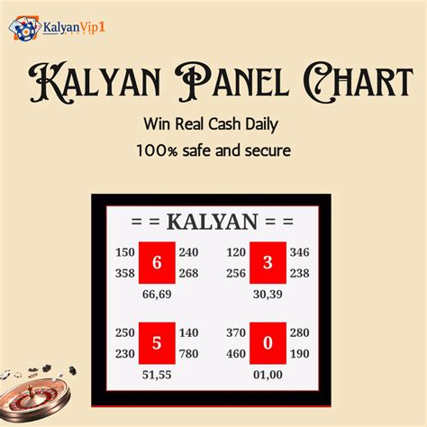 Let’s test your luck in Kalyan Panel Chart | by Kalyan VIP 1 | Medium