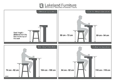 Average Height Of Kitchen Table - Home Outside Decoration