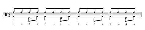 Bossa Nova Drum Beat: A Step-by-Step Guide - sHe druMs: Rock The Kit!