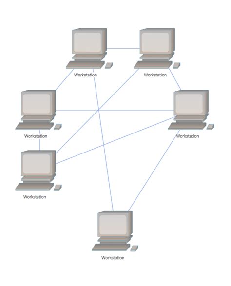 Mesh Topology Diagram Png - Instead, each node is connected to at least ...