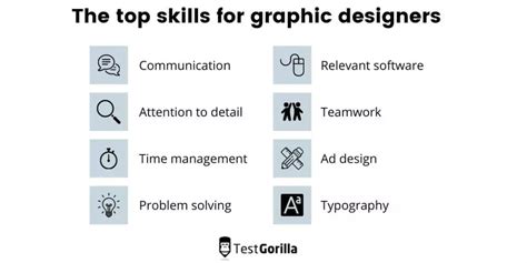 How To Become a Graphic Designer [2024 Career Guide]