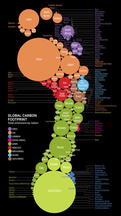 Information Graphics by Stanford Kay at Coroflot.com