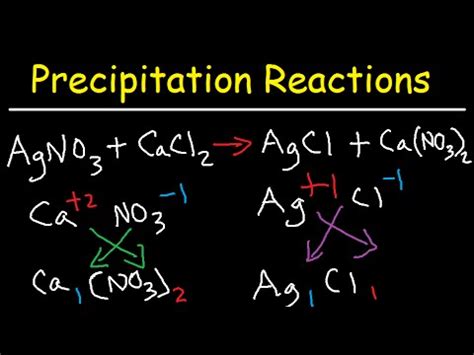 Precipitation Reaction