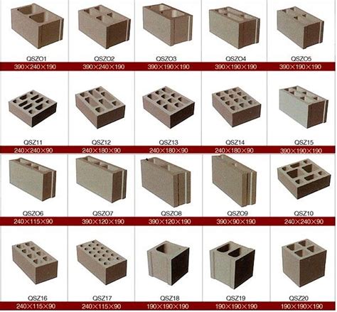 concrete block machine | Dicas de construção casa, Ferramentas de ...